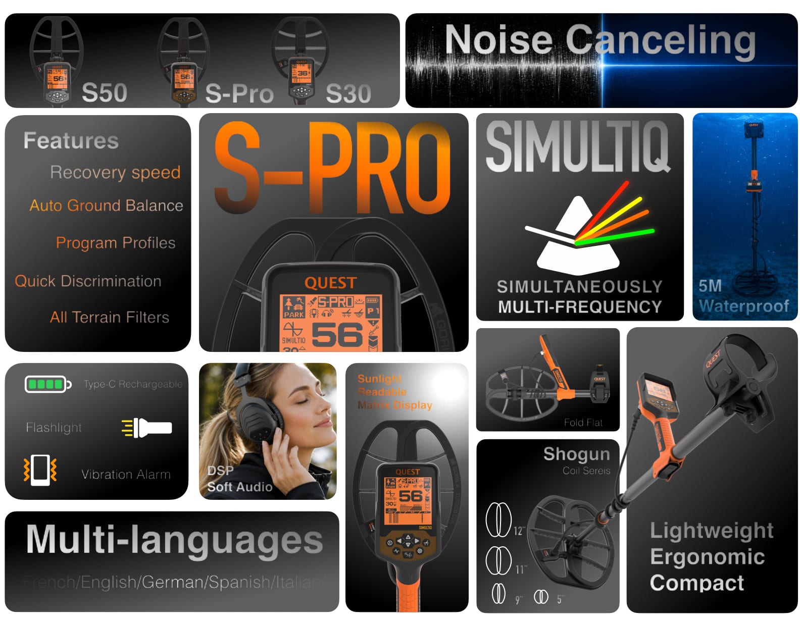 QUEST S Series features overview